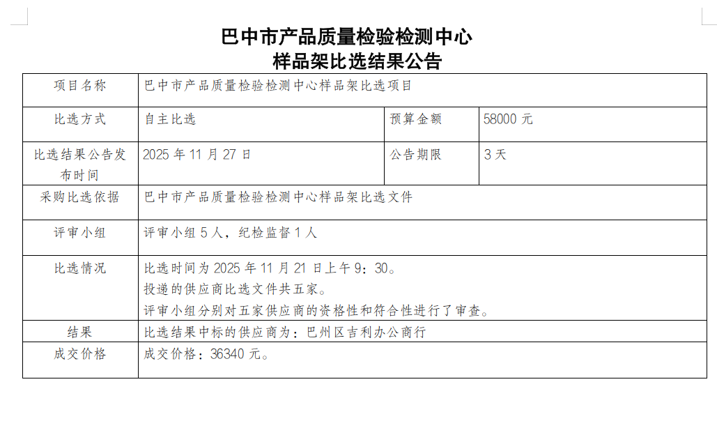 巴中市产品质量检验检测中心样品架比选结果公告